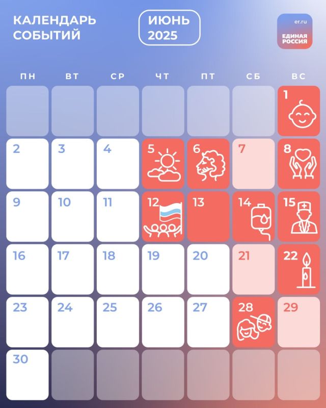 ��� ��� ���� � ���� 2025 ����?