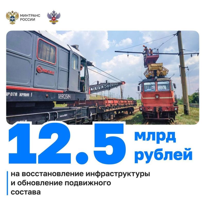 12,5      &quot;  &quot;  2025 ,   