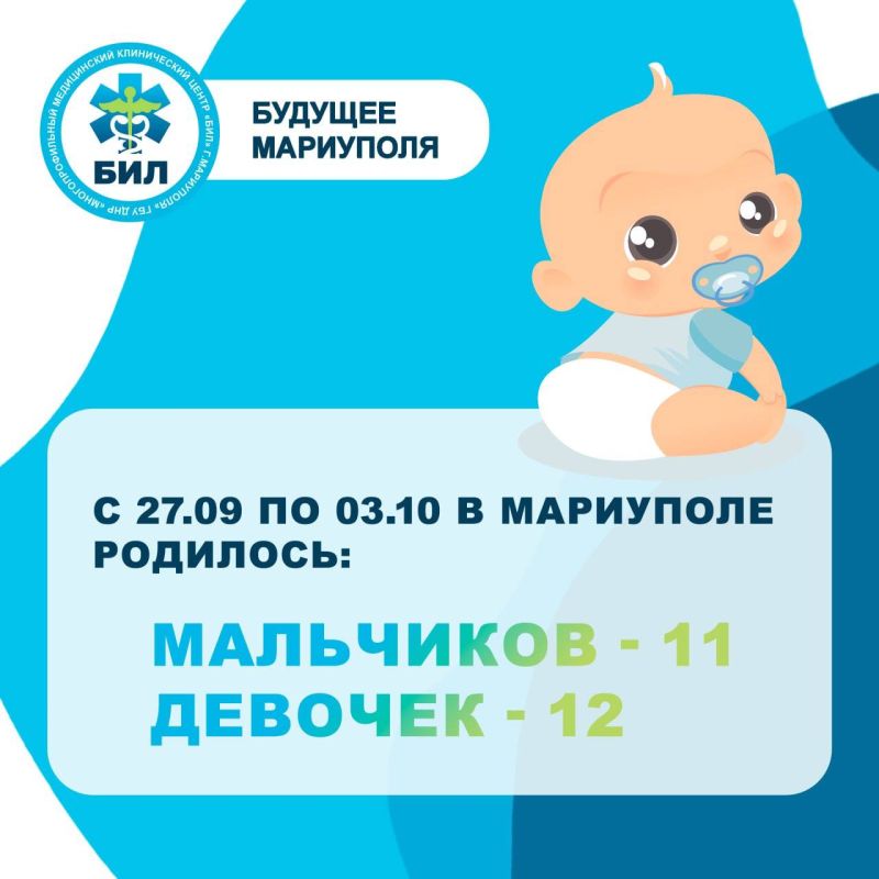   Telegram.   