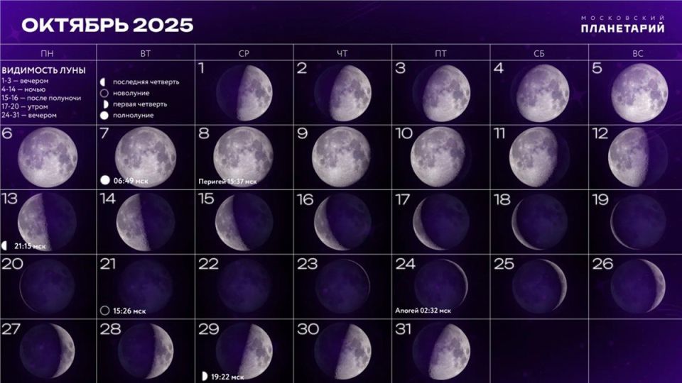 Лунный календарь на 13-19 октября: что можно делать?