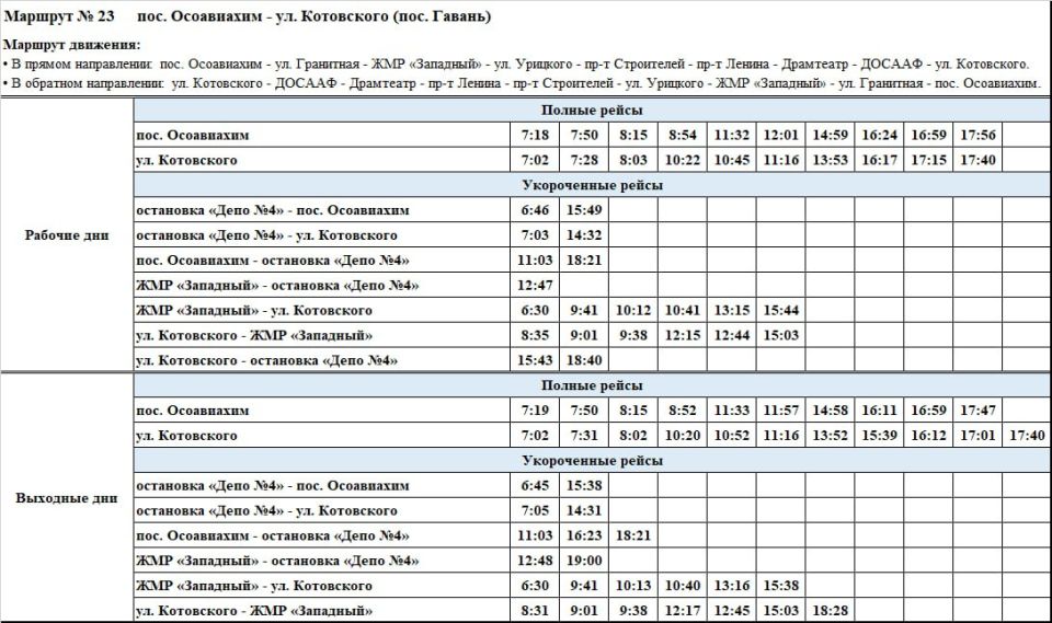 Мариупольтранс: Уважаемые жители и гости города Мариуполь