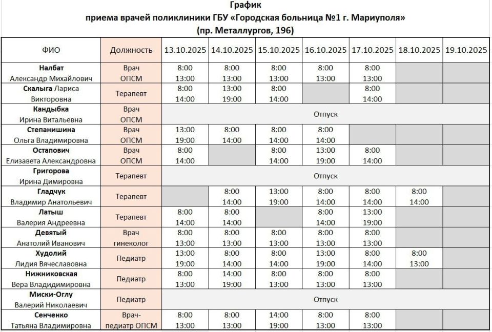 График работы врачей ГБУ "ГБ №1 г. Мариуполя" с 13.10.2025 по 18.10.2025 г