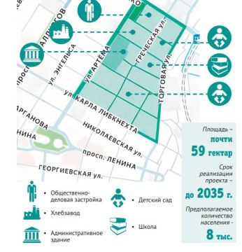 Карта будущего нового микрорайона