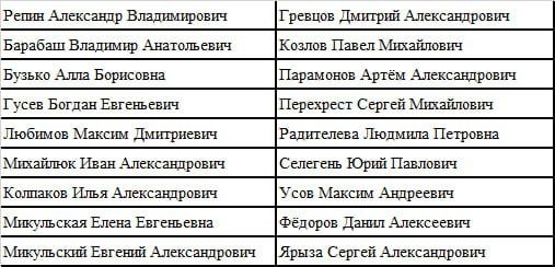В связи с ликвидацией Администрации Жовтневого района города Мариуполя (распоряжение администрации города Мариуполя от 08.09.2025 № 71) просим обратиться в Администрацию граждан, указанных в карточке