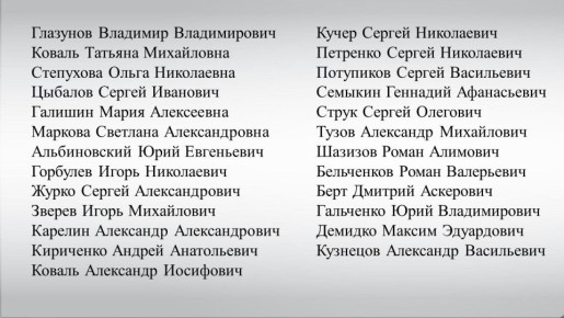 В связи с ликвидацией администрации Ильичёвского района города Мариуполя (распоряжение администрации города Мариуполя от 08.09.2025 № 72) просим обратиться в администрацию граждан, указанных в карточках