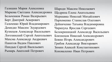 В связи с ликвидацией администрации Ильичёвского района города Мариуполя (распоряжение администрации города Мариуполя от 08.09.2025 № 72) просим обратиться в администрацию граждан, указанных в карточках
