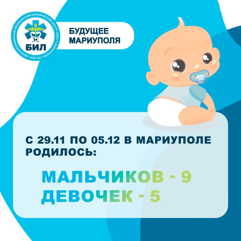 Мы в Telegram. Мы в МАХ