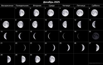 Лунный календарь на 8 - 14 декабря: что можно делать?