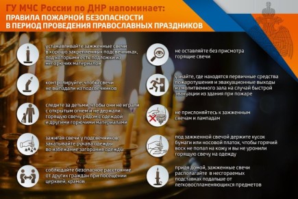 Правила пожарной безопасности в период проведения православных праздников!