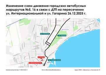 ��������������: ��������� ������ � ����� ������ ���������