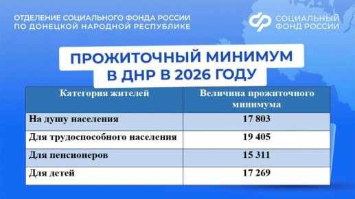 С 2026 года в ДНР увеличится прожиточный минимум
