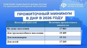 С 2026 года в ДНР увеличится прожиточный минимум