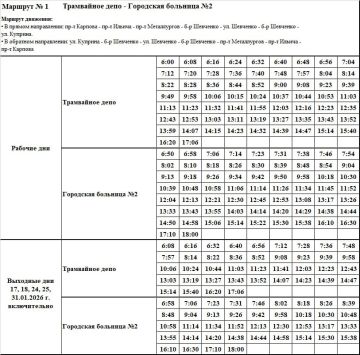 ��������� ������ � ����� ������ ���������