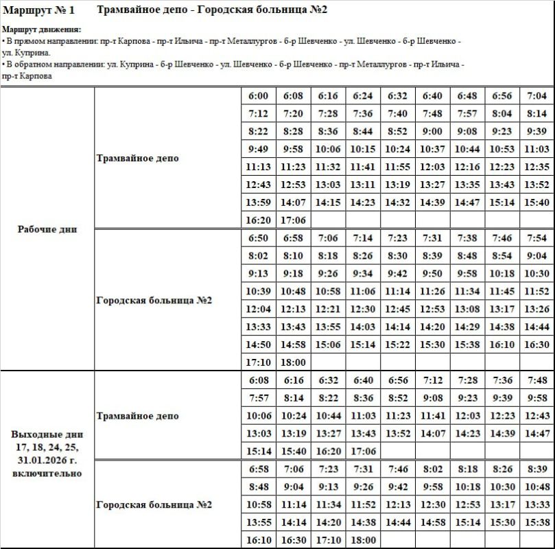 ��������� ������ � ����� ������ ���������