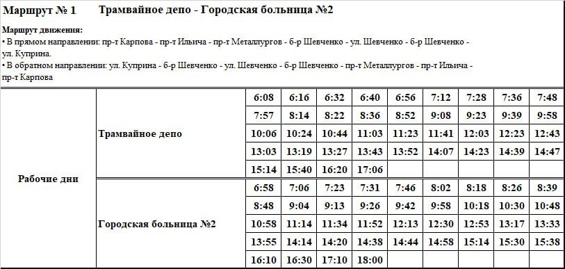 ��������� ������ � ����� ������ ���������