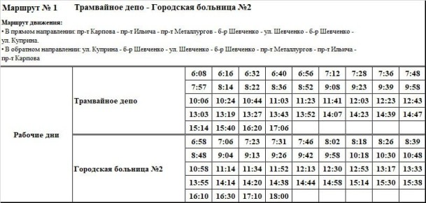 Уважаемые жители и гости города Мариуполя