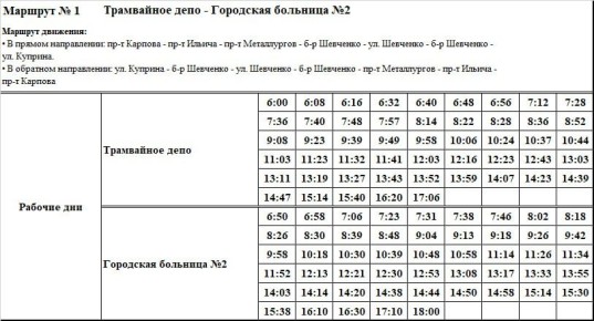 Уважаемые жители и гости города Мариуполя