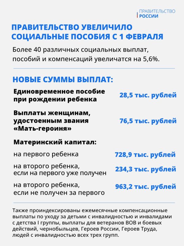 ������������� ���������������� ���������� ������� � �������, ������� �� ��������� � ������������ ��������