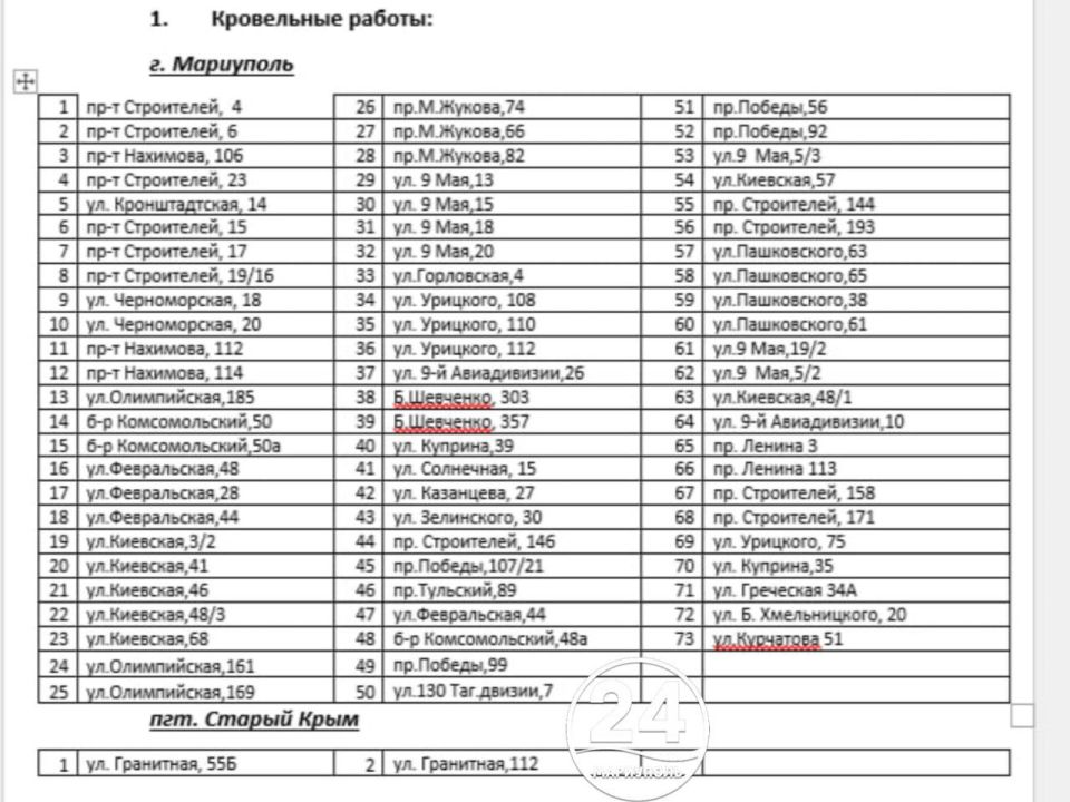 ���� �������� ������� �� 2026 ��� � ���������