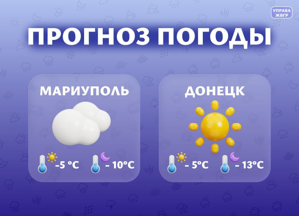 ������� ������ �� 10 �������