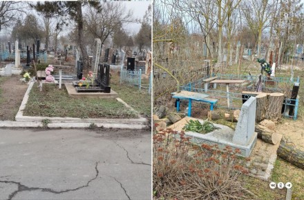 ������������� ������������� ������� ���������� ����� � ����������� ����