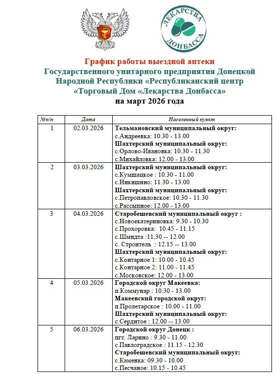 Минздравом ДНР утвержден график выезда автоаптеки на март в населенные пункты городских округов Мариуполь, Макеевка, Дебальцево, а также в Амвросиевский, Волновахский, Докучаевский, Новоазовский, Старобешевский...