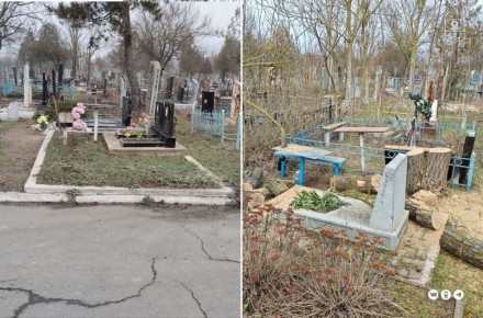 ������������� ������������� ������� ���������� ����� � ����������� ����