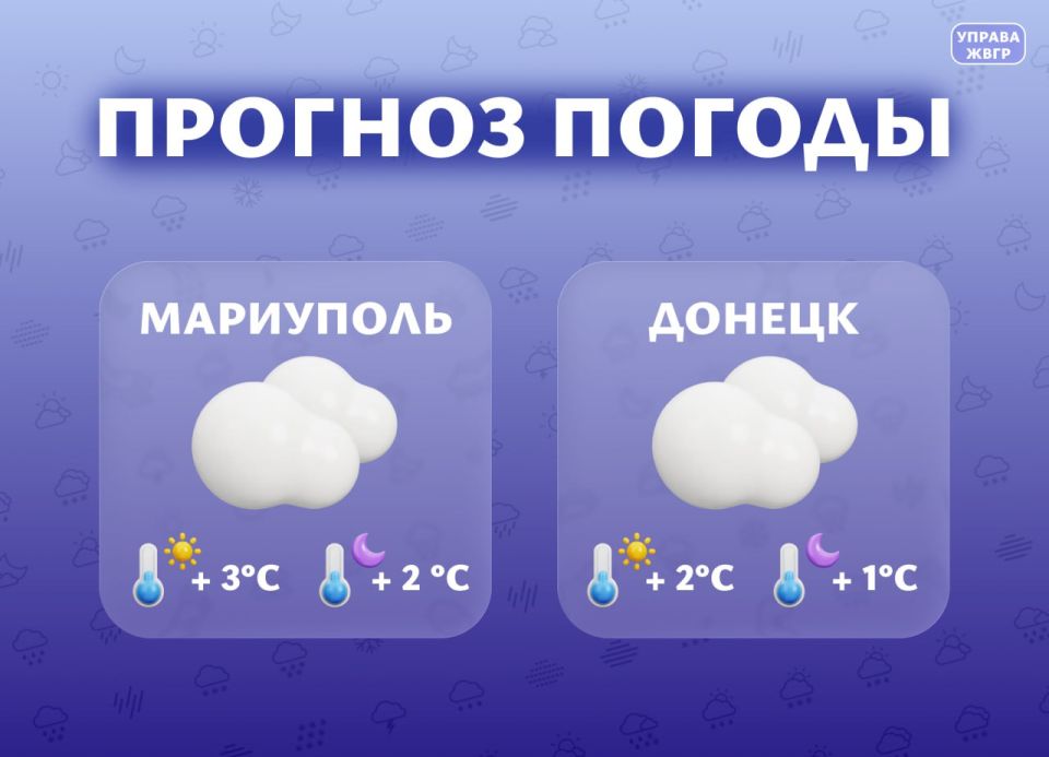 Прогноз погоды на 26 февраля