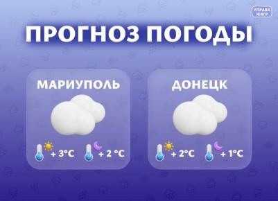 Прогноз погоды на 26 февраля