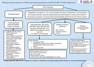 ��������� �������� ������������������ ������, ������������� ��� ��� "��������� �������� �2 �.���������"������� �� ������ �������� ������������� ��������� ��� ��������� �����������- ��������������� ��������� �� ���������...