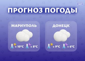 Прогноз погоды на 16 марта