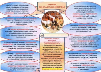 �������� ���������� ������ ��������!