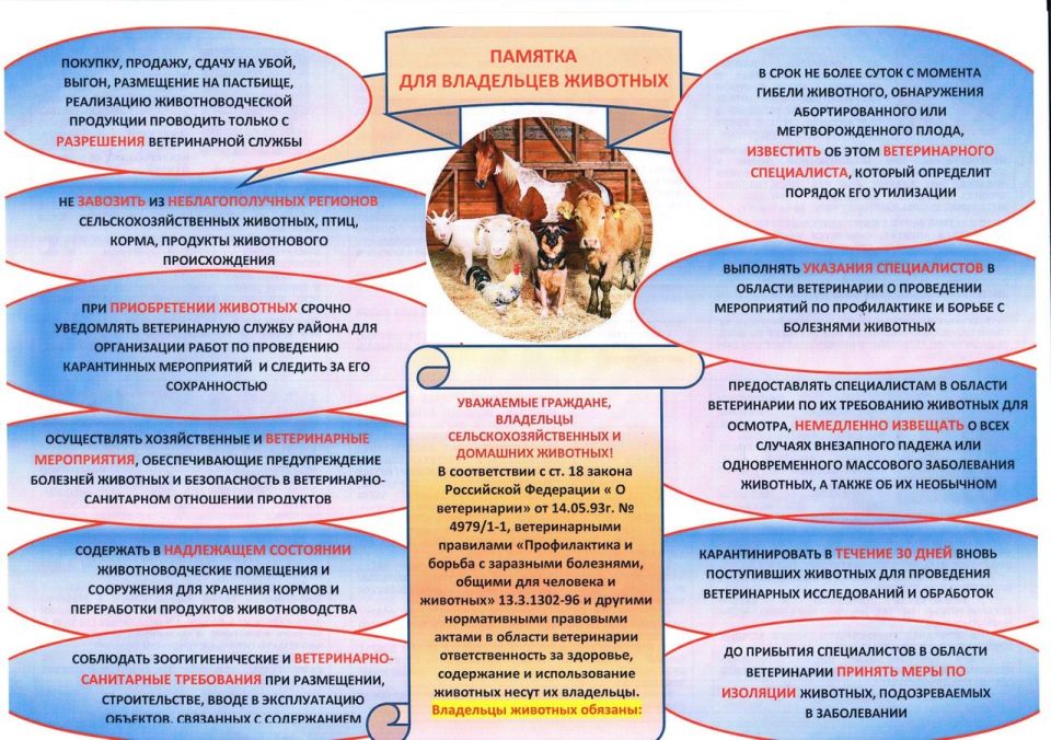 Памятка владельцам сельскохозяйственных и домашних животных