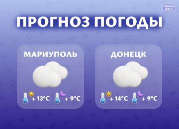 Прогноз погоды на 27 марта