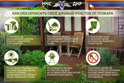 Дача, пикник, шашлыки — отдыхайте безопасно!