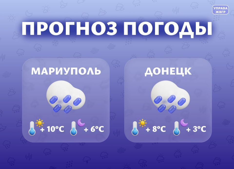 Прогноз погоды на 8 апреля