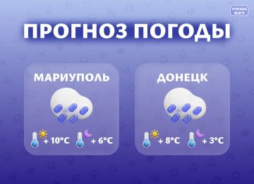 Прогноз погоды на 8 апреля