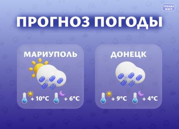 Прогноз погоды на 9 апреля