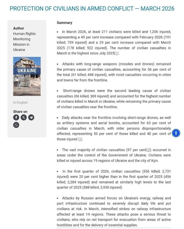 ��� ������������� ������������ ���� ����� ����� ����� ������������ ��������� � �������: � ����� ��� ����� ������� �� 49%