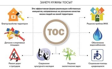 Хотите, чтобы ваш двор стал лучше? У вас есть право и возможность это сделать!
