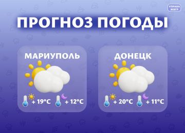 Прогноз погоды на 16 апреля