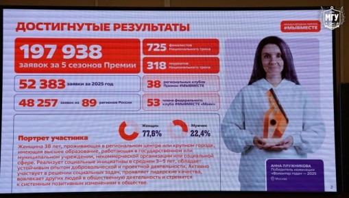 � ��� ����� �.�. ������� ������ ������� ��������� � �������������� ������������� ���������� ������ ���������