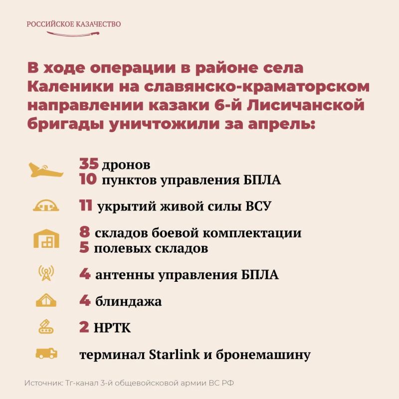 ����� �������� �� ��������� ������� �������� ������� ����� ������� �� ���