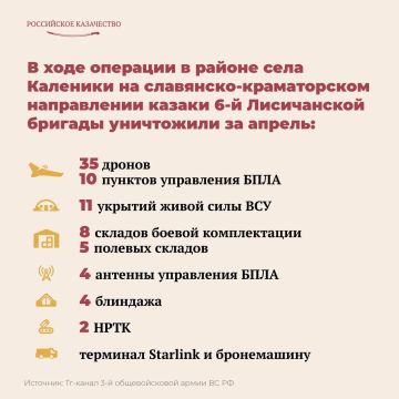 ����� �������� �� ��������� ������� �������� ������� ����� ������� �� ���