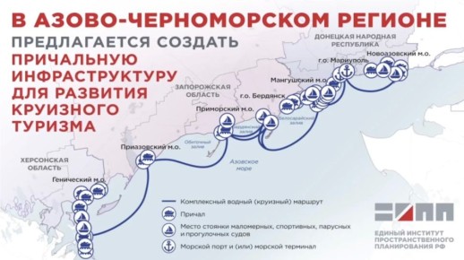 � �������� � ���������� �������� ������� ��� ������� ������� ���������