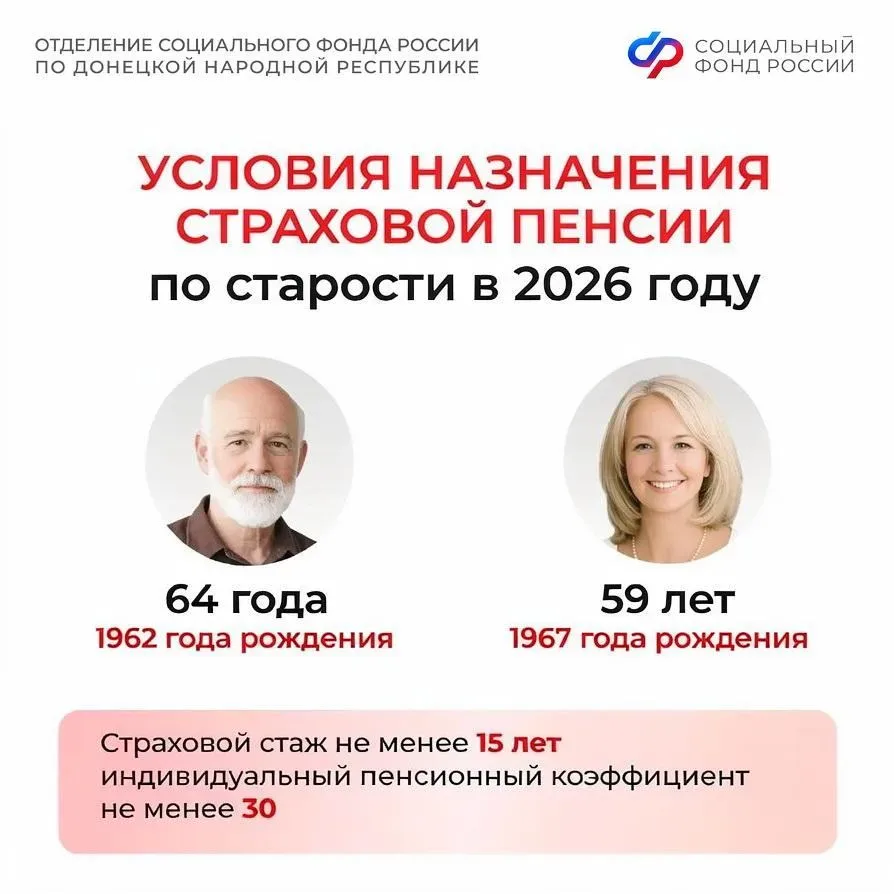 Оформление страховой пенсии по старости в 2026 году