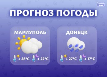 Прогноз погоды на 19 мая. Мариуполь