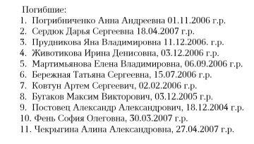 Установлены имена погибших и пострадавших студентов атакованного ВСУ колледжа в Старобельске ЛНР, сообщил Пасечник