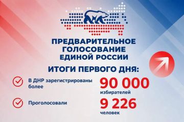 Более 9 тысяч жителей ДНР приняли участие в первый день предварительного голосования «Единой России»