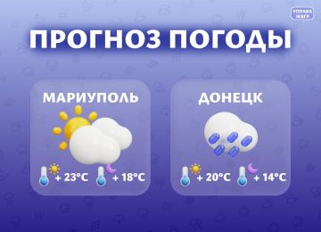 Прогноз погоды на 27 мая. Мариуполь